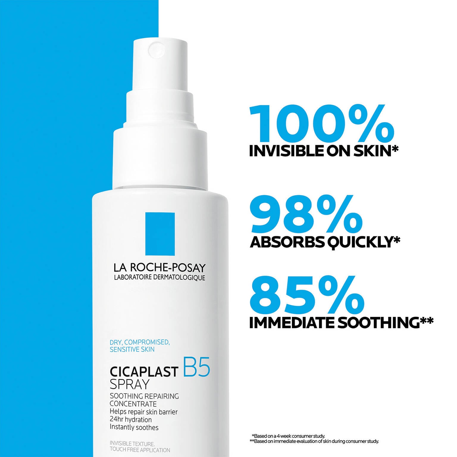cicaplast-b5-spray-soothing-repairing-concentrate-d6 04_LRP_Cicaplastb5_Efficacy_LRPUS_1500x1500.jpg