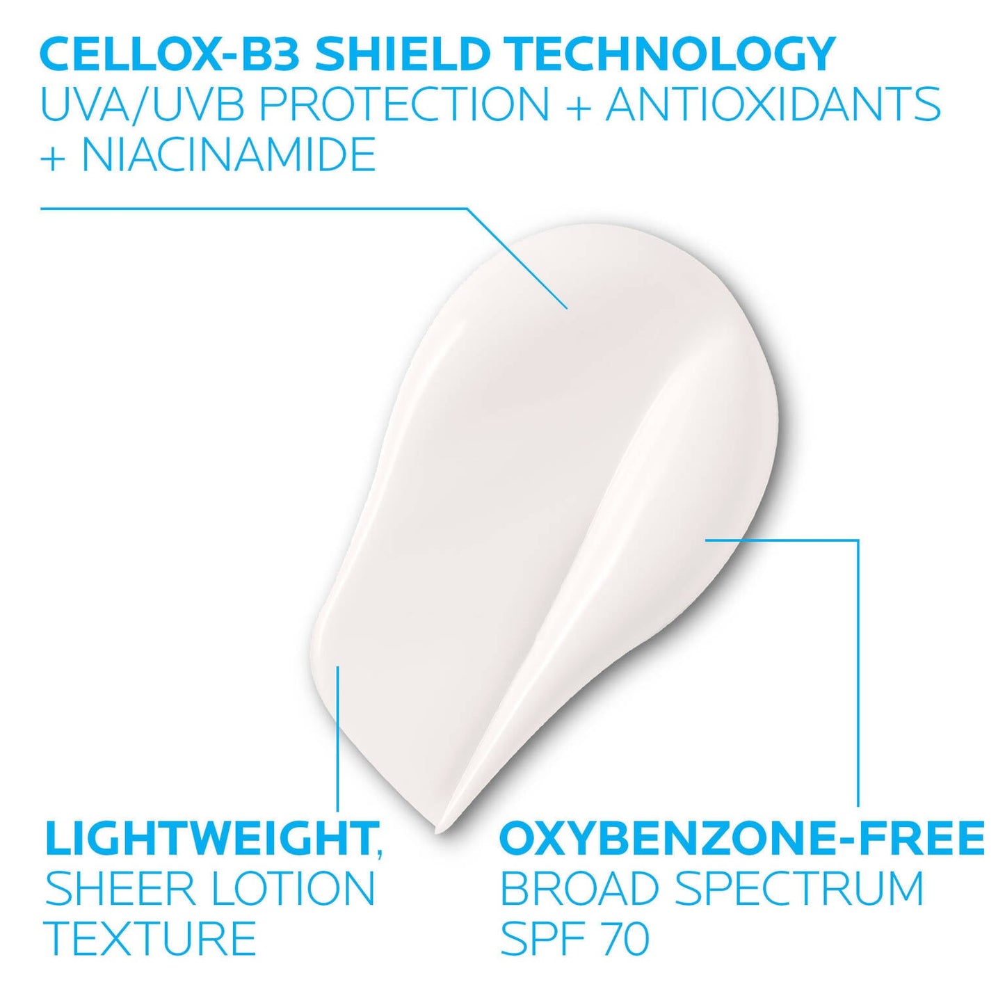 anthelios-uv-correct-face-sunscreen-spf-70-with-niacinamide-p6 3-la-roche-posay-anthelios-70-uv-correct-texture.jpg.jpg