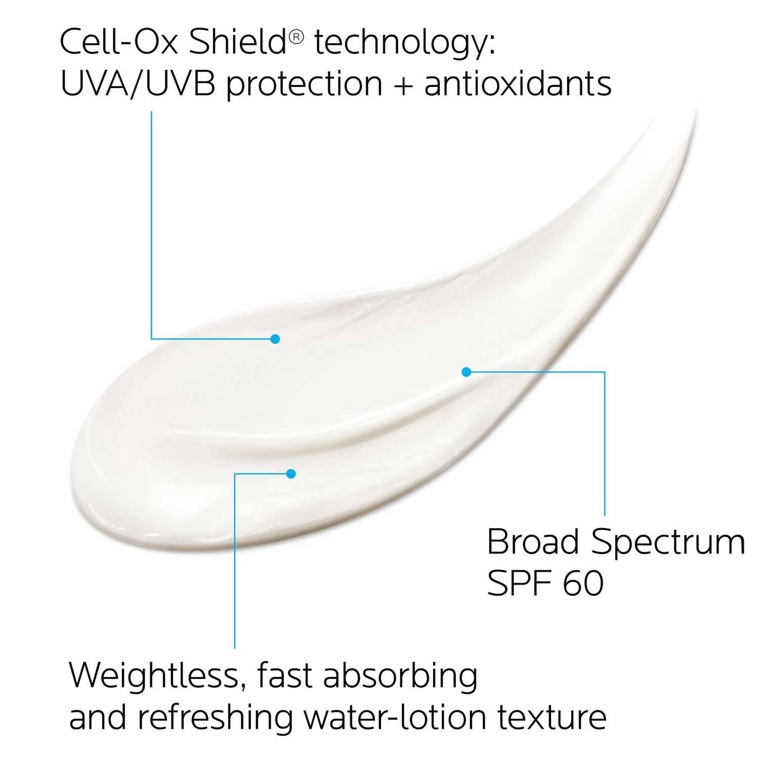 anthelios-cooling-water-sunscreen-lotion-spf-60-c4 3_Anthelios60_CoolingWater-Lotion_150ml_Texture 2.jpg