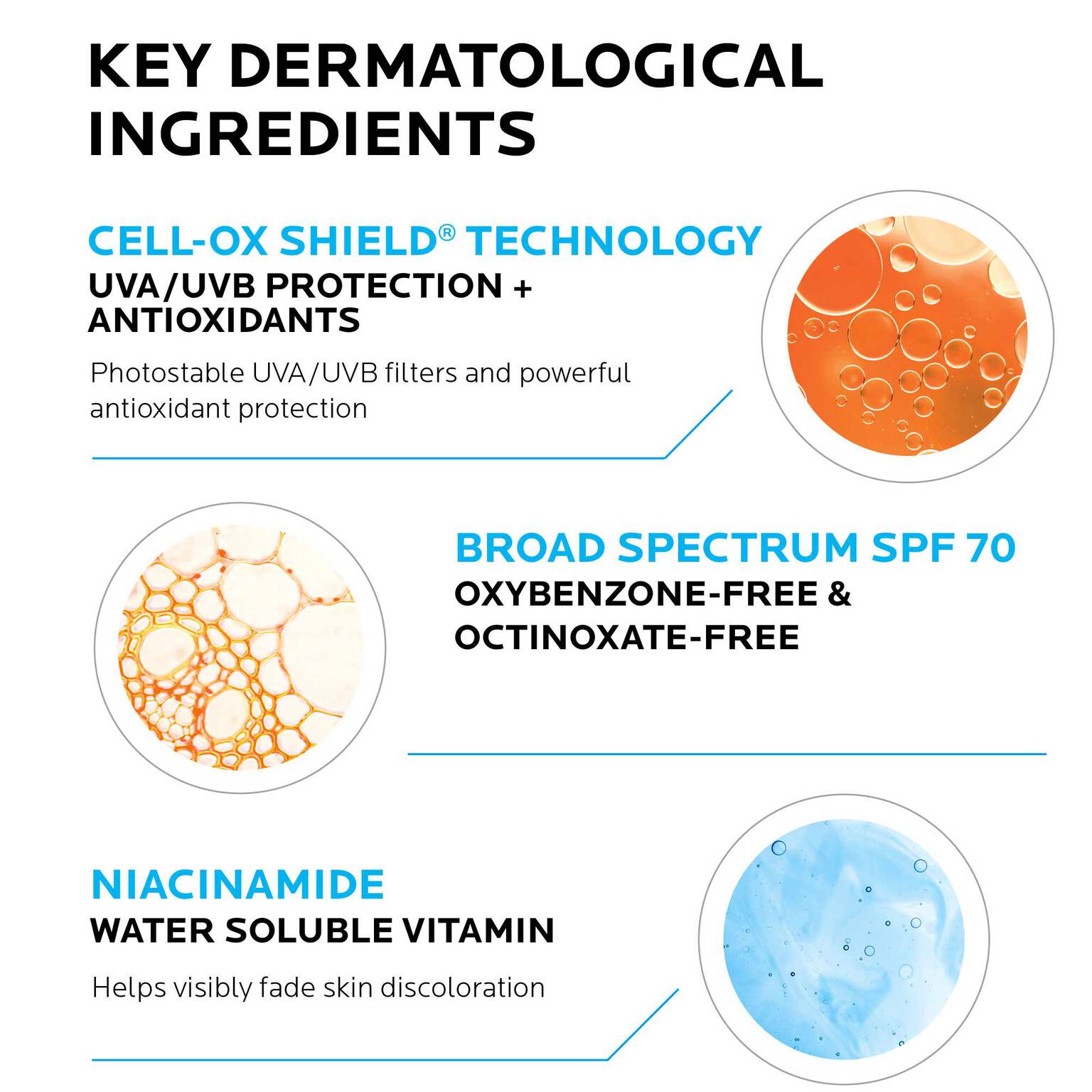 anthelios-uv-correct-face-sunscreen-spf-70-with-niacinamide-p6 4-la-roche-posay-anthelios-70-uv-correct-ingredients.jpg.jpg