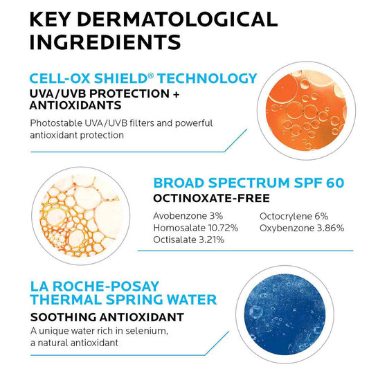 anthelios-cooling-water-sunscreen-lotion-spf-60-c4 5_Anthelios-_CWL60_Ingredients.jpg