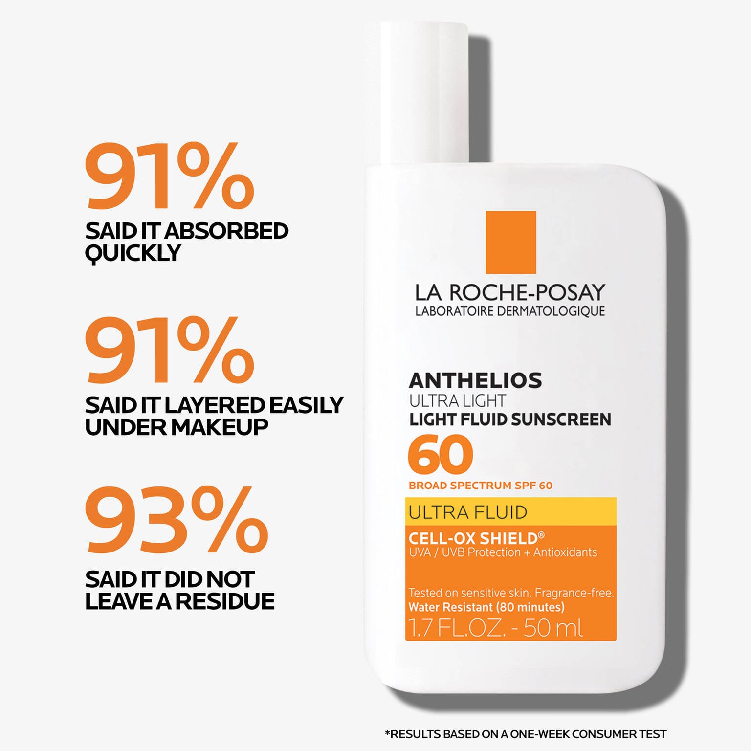 anthelios-ultra-light-fluid-facial-sunscreen-spf-60-u9 Anthelios-1500x1500-Stats.jpg