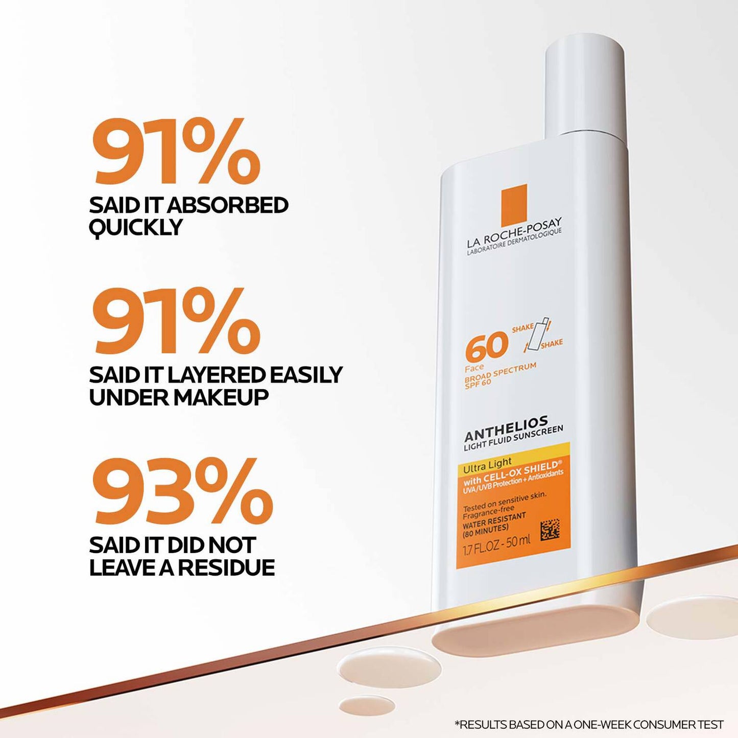 vitamin-c-radiant-skin-routine-set-u9 Anthelios-Ultralight-Efficacy-1500x1500.jpg