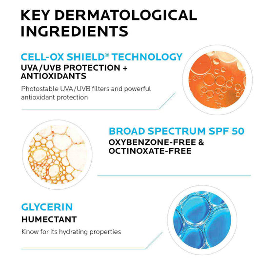 anthelios-gentle-lotion-kids-sunscreen-spf-50-n9 Anthelios50_Kids-ingredients.jpg