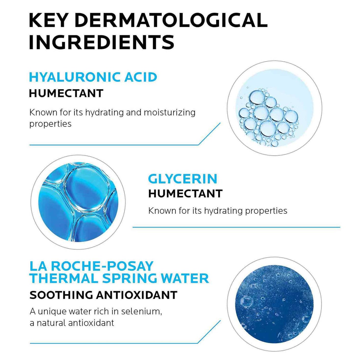 hydraphase-intense-hyaluronic-acid-eye-cream-x3 La-Roche-Posay-Hydraphase-Key-Dermatological-Ingredients.jpg