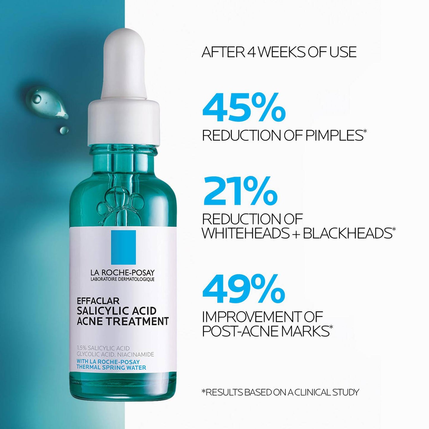 effaclar-salicylic-acid-acne-treatment-serum-z5 LaRochePosay-Product-Effaclar-Effaclar-Serum-30ml-3337875722827-Efficacy-REV.jpg