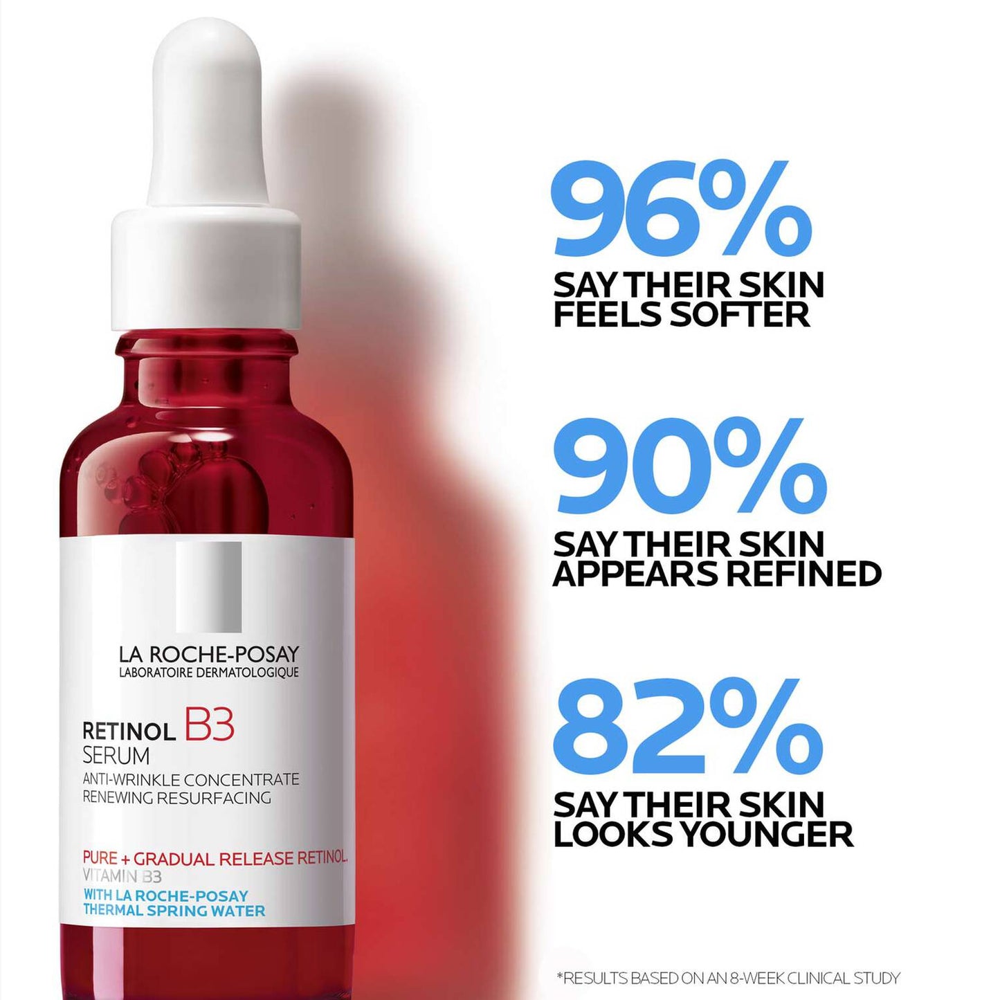 anti-aging-serum-set-b0 LaRochePosay-Product-Retinol-_-Retinol-B3-Retinol-B3-Serum-30ml-3337875694469-Efficacy-REV-1500x1500.jpg