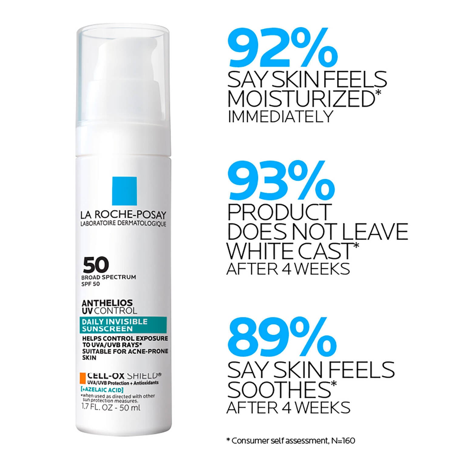 anthelios-uv-control-sunscreen-spf-50-g7 LaRochePosay-Product-Skincare-Anthelios-UV-Clear-ATF-PIM-clinical-results.jpg