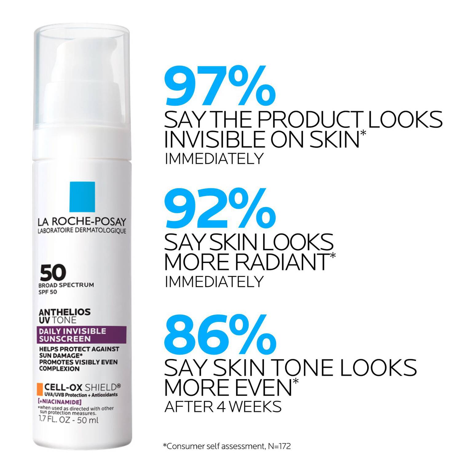 anthelios-uv-tone-invisible-sunscreen-spf-50-k3 LaRochePosay-Product-Skincare-Anthelios-UV-Tone-ATF-PIM-clinical-results.jpg