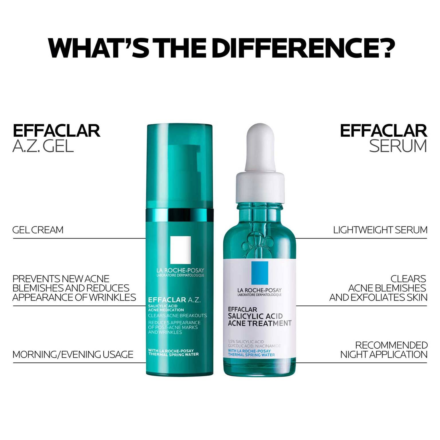 effaclar-a-z-gel-azelaic-acid-acne-treatment-l3 LaRochePosay-Product-Skincare-Effaclar-AZ-Gel-Cream-3337875920735-ATF-PIM-AV18-1500x1500.jpg