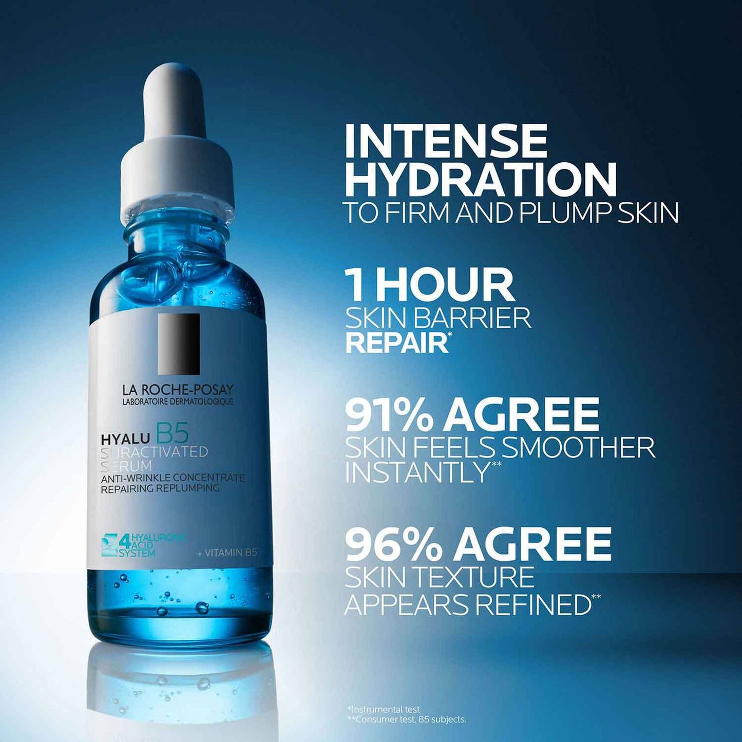 anti-aging-serum-set-b0 LaRochePosay-Product-Skincare-HyaluB5-Suractivated-Serum-30ml-3337875920582-ATF-PIM-Efficacy_1500x1500.jpg