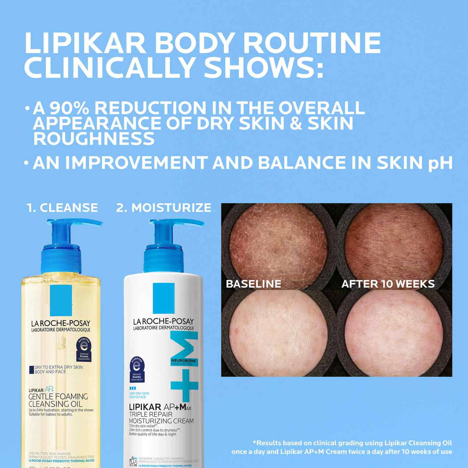 lipikar-ap-max-triple-repair-moisturizing-cream-f1 LaRochePosay-Product-Skincare-Lipikar-Balm-AP+MAX-400ml-3337875941150-ATF-PIM-Other-V2.jpg