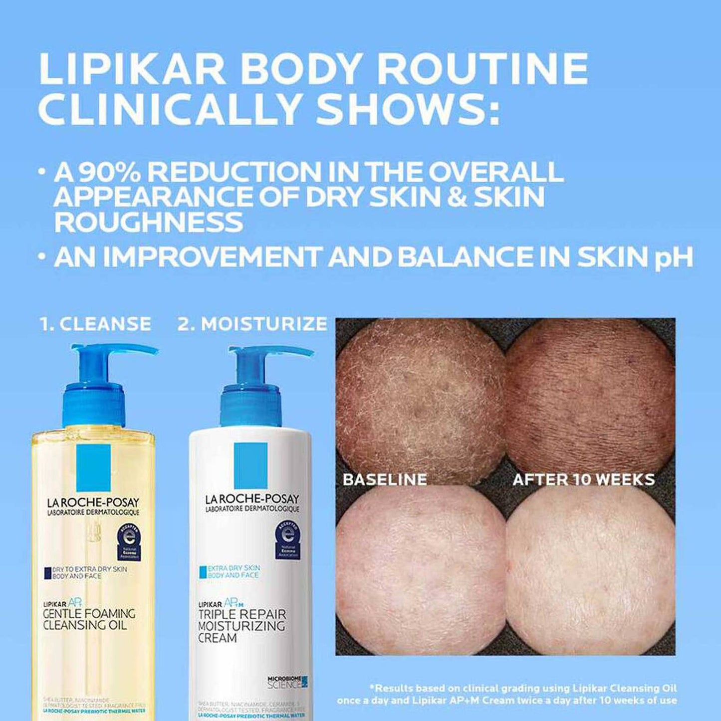 lipikar-ap-gentle-foaming-cleansing-oil-u7 Lipikar-clinical-study-banner_1500x1500.jpg